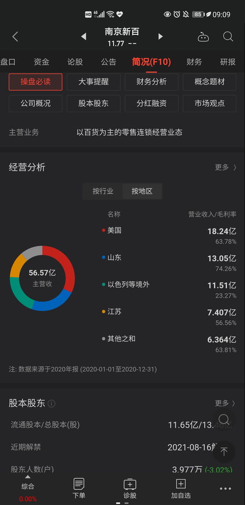 銀發(fā)浪潮下的智慧護航 遠程健康管理如何助力中國老齡化社會