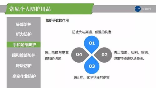職業健康的管理，你們公司真的足夠專業嗎？——商業綜合體管理服務的深層思考